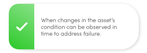  When changes in the asset's condition can be observed in time to address failure