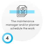  The maintenance manager or planner schedules the work