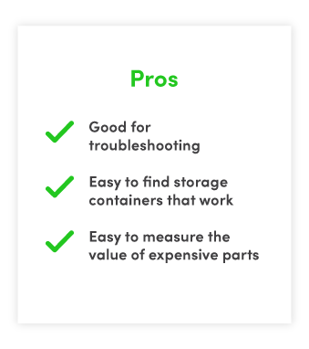 pros graphic