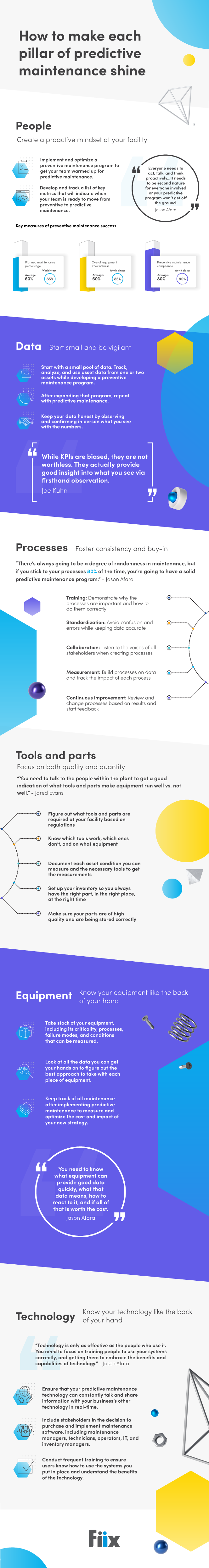 How to make each pillar shine infographic