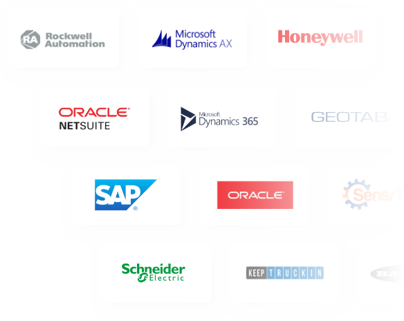 List of integrations with Fiix