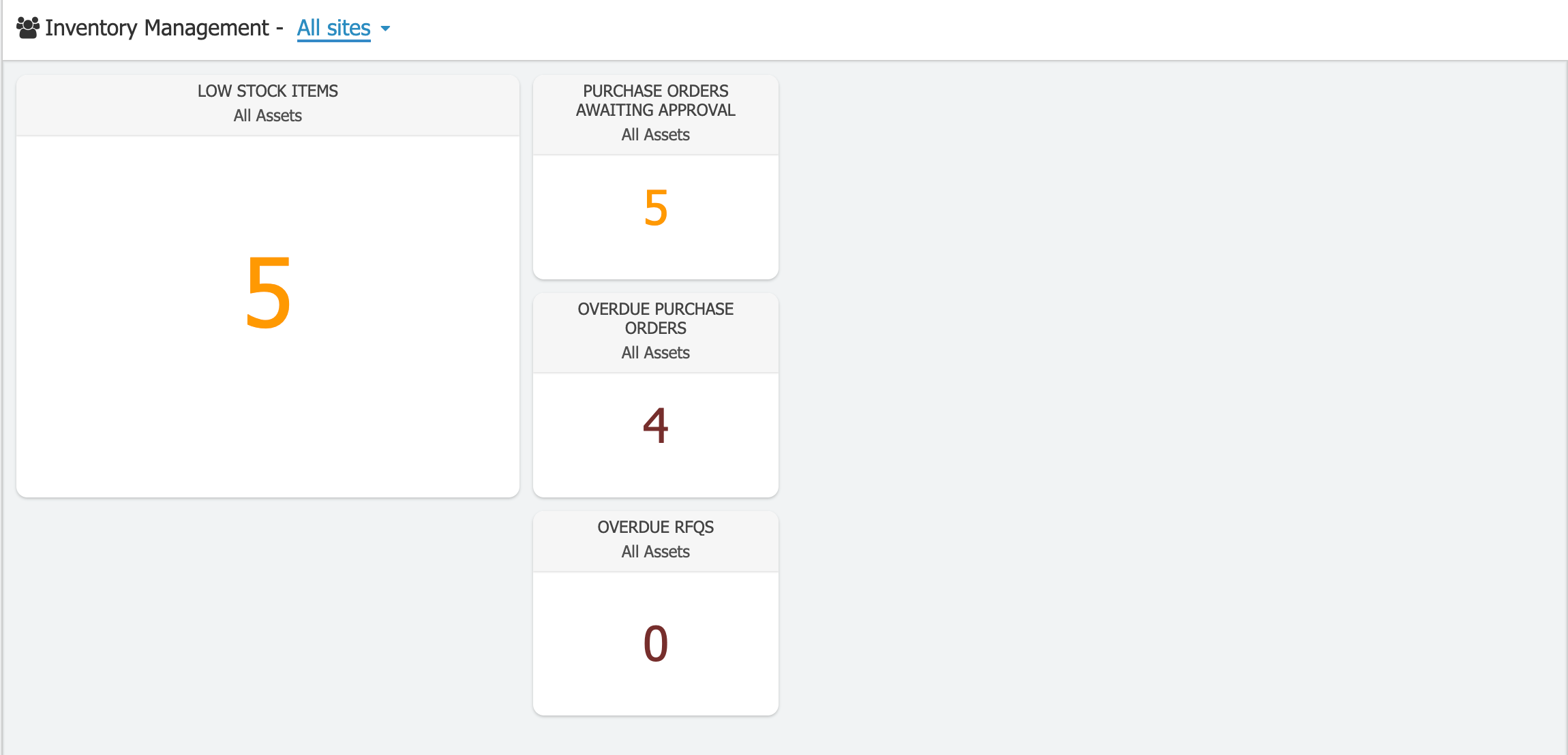 inventory dashboard