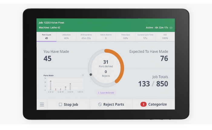 Job dashboard