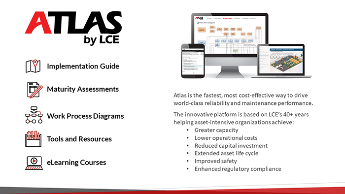 Atlas overview