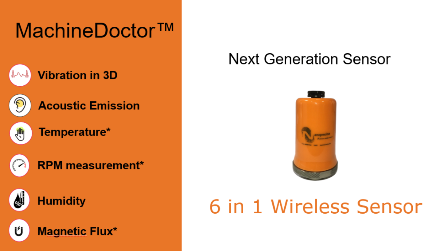 Detailed specs of Nanoprecise's next generation sensor