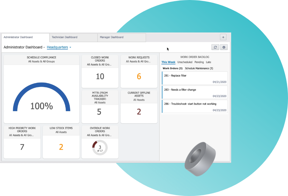 Fiix dashboard