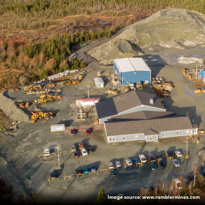 Overview of the Rambler mining fields
