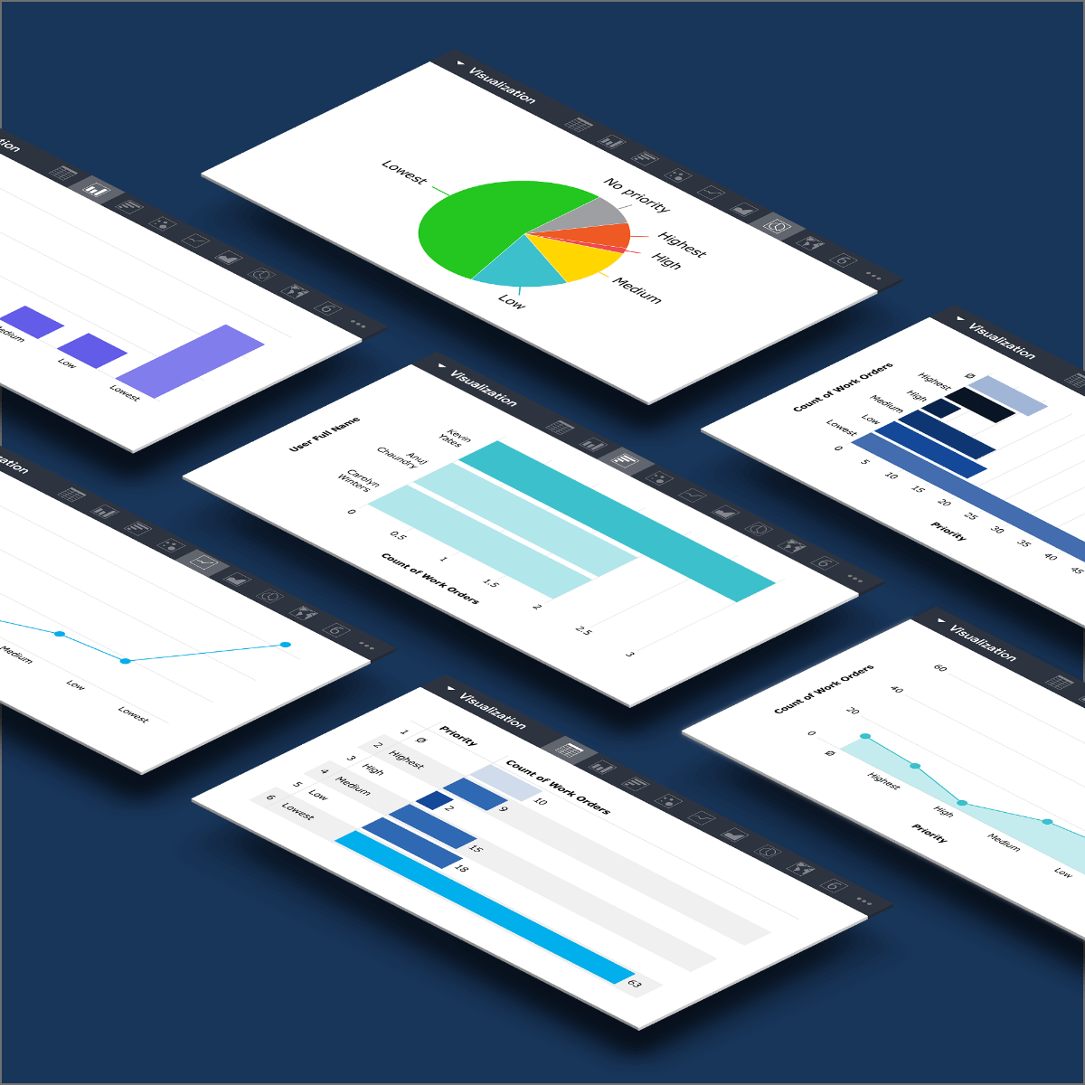 Visualization screens