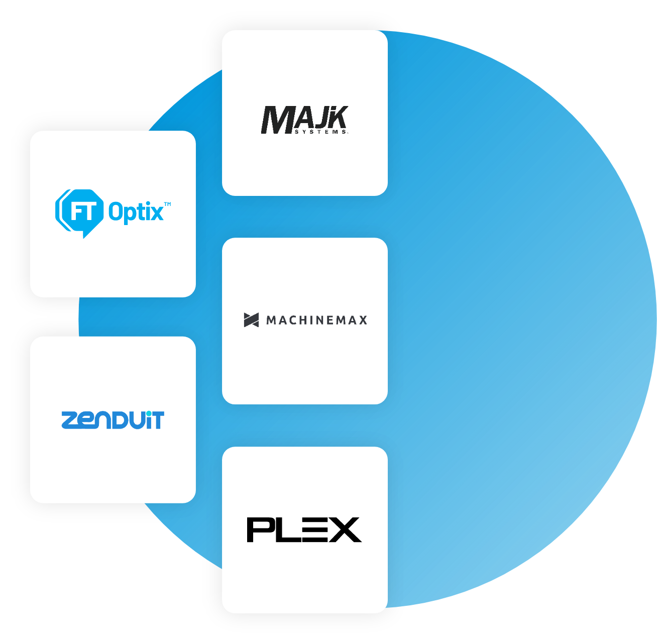 logos and circle
