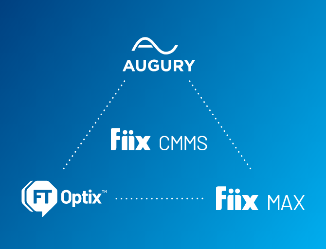 Fiix CMMS + Augury graphic